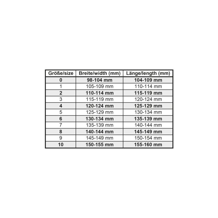 Barfotaboots, HKM bild 6