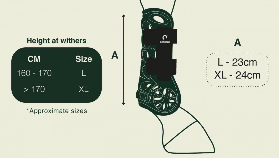 Senskydd, full-xfull, Gatusos Air Front Protection bild 7