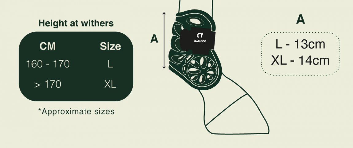 Strykkappor, full-xfull, Gatusos Air Front Protection bild 7