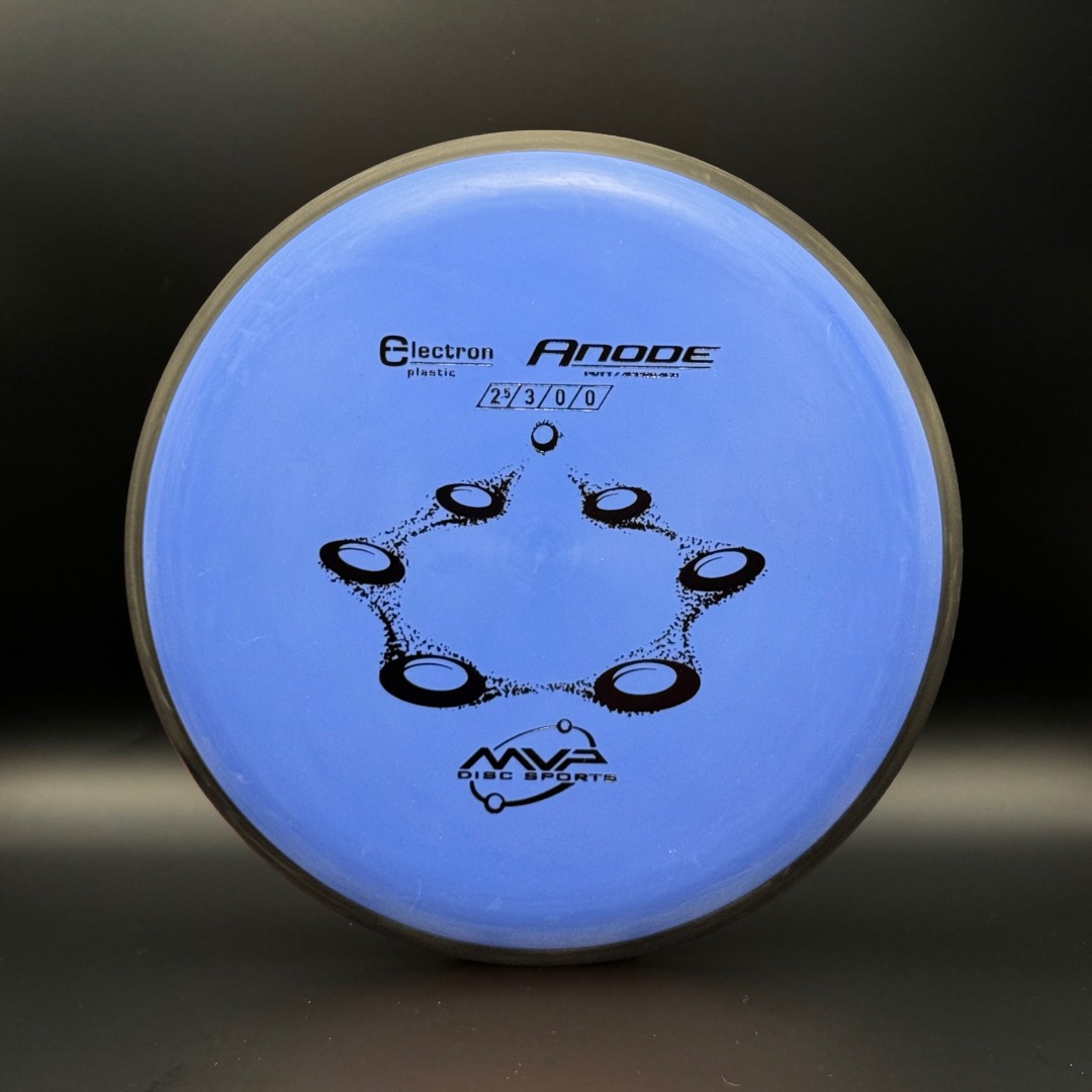 Anode Electron Soft