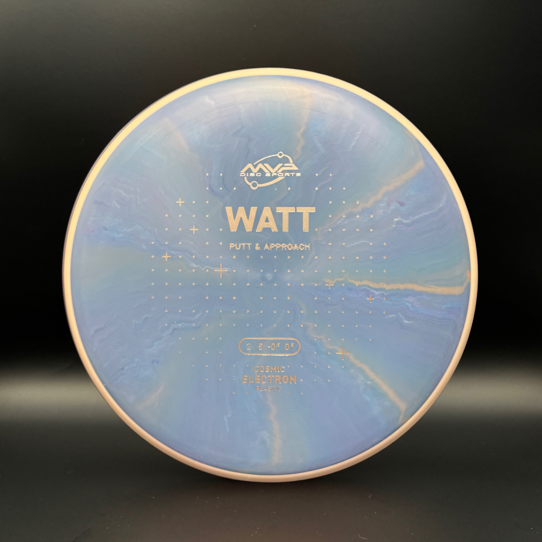 Cosmic Electron Watt
