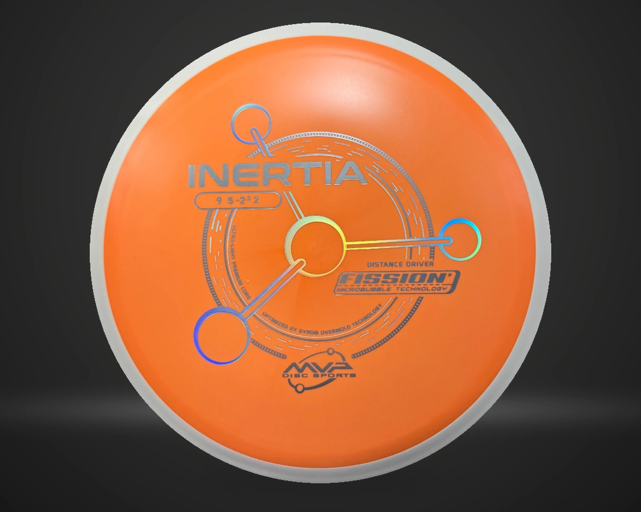 Fission Inertia