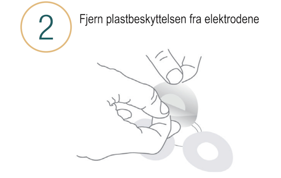 Åpne kort manual