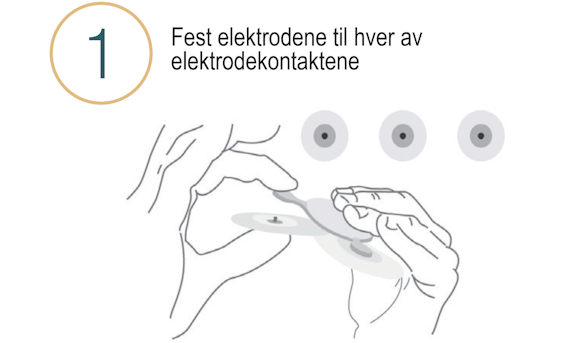 Åpne kort manual