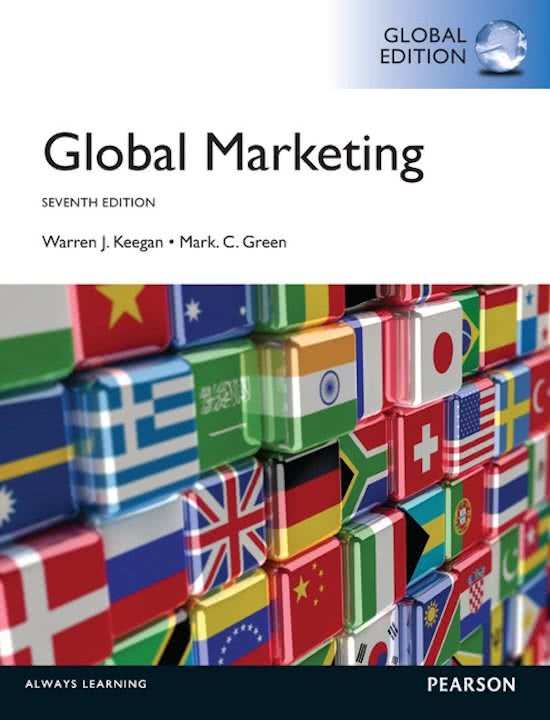 global marketing notes Global/international marketing elective 2008 (mkm18) programme, lecture notes, readings and cases tutors: dr steve hogan & dr paurav shukla. global marketing notes Global/international marketing elective 2008 (mkm18) programme, lecture notes, readings and cases tutors: dr steve hogan & dr paurav shukla.