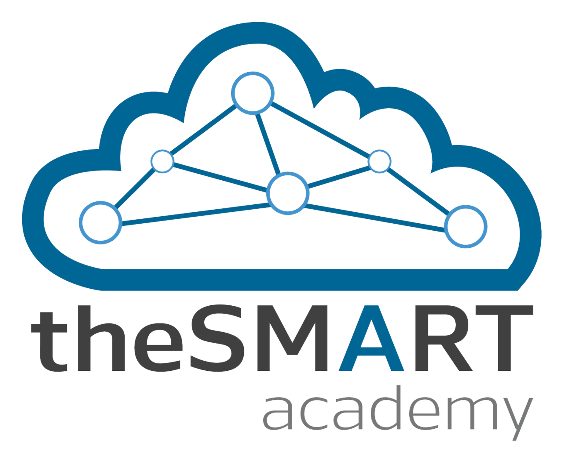 The Smart Solutions Kft.