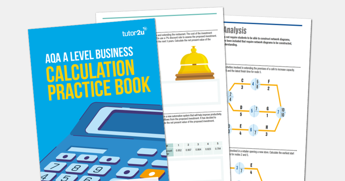 Introducing The Aqa A Level Business Calculation Practice Tutor2u Introducing The Aqa A Level Business Calculation Practice Tutor2u