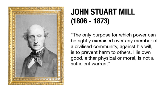 John Stuart Mill (1806−73) | Politics | tutor2u