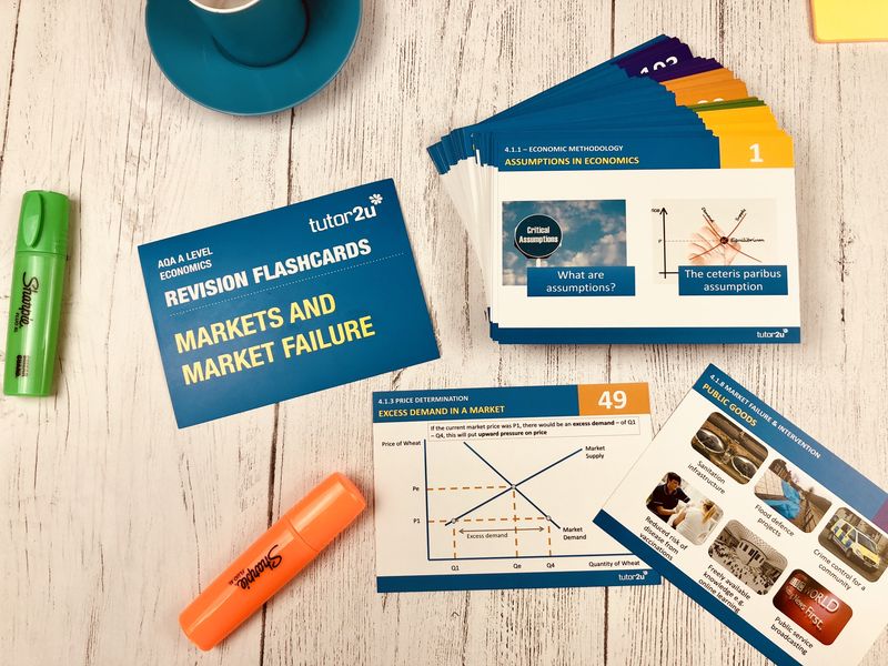 Revision Flashcards for AQA A Level Economics tutor2u