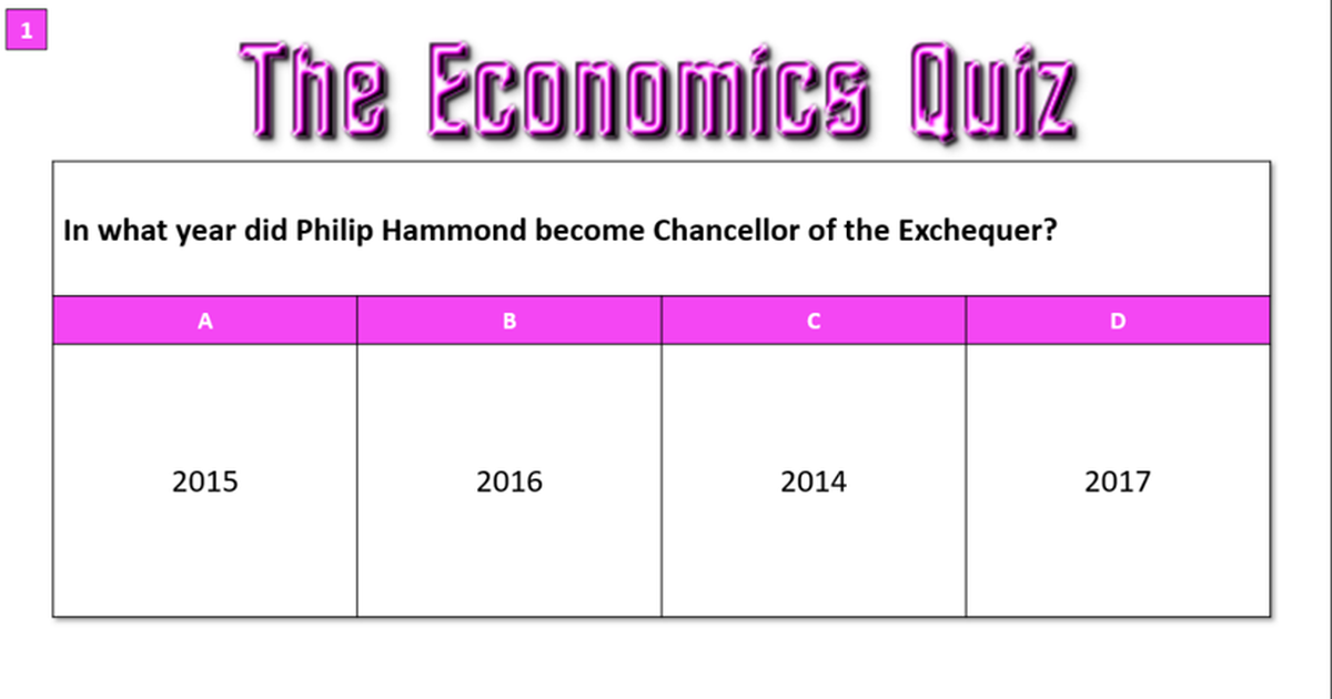 Economics Quiz starter quiz tutor2u