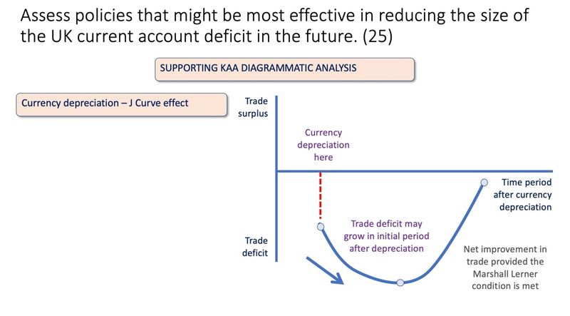 Us budget deficit graph image