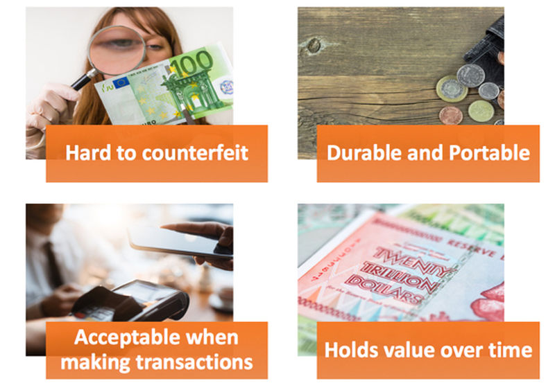 Money Characteristics And Functions Financial Economics Tutor2u