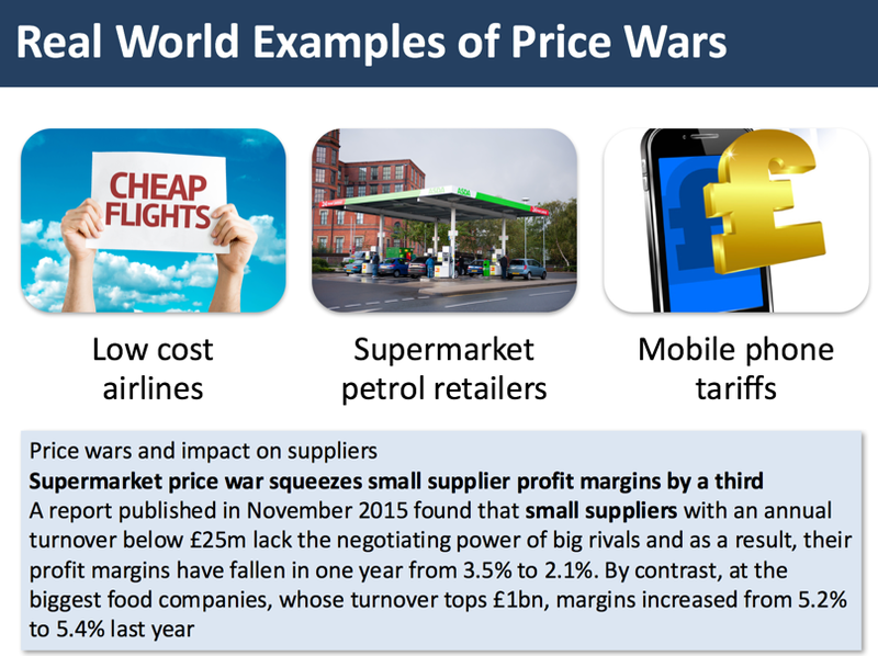 Explaining Price and Output in a noncollusive Oligopoly tutor2u