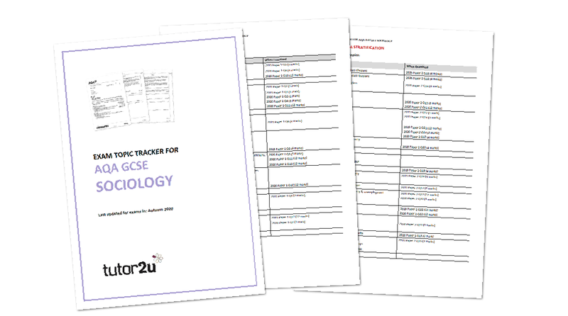 Exam Paper Topic Tracker For Aqa Gcse 9 1 Sociology Tutor2u