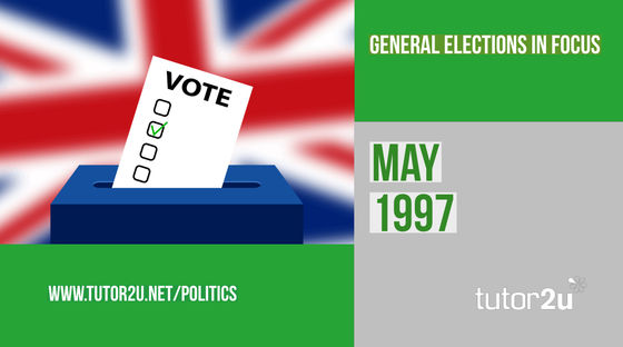 General Election in Focus 1997 Politics tutor2u