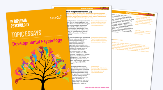 Developmental Psychology Ib Diploma Psychology Tutoru Psychology Learning English Essay Example also English Class Essay General Essay Topics In English
