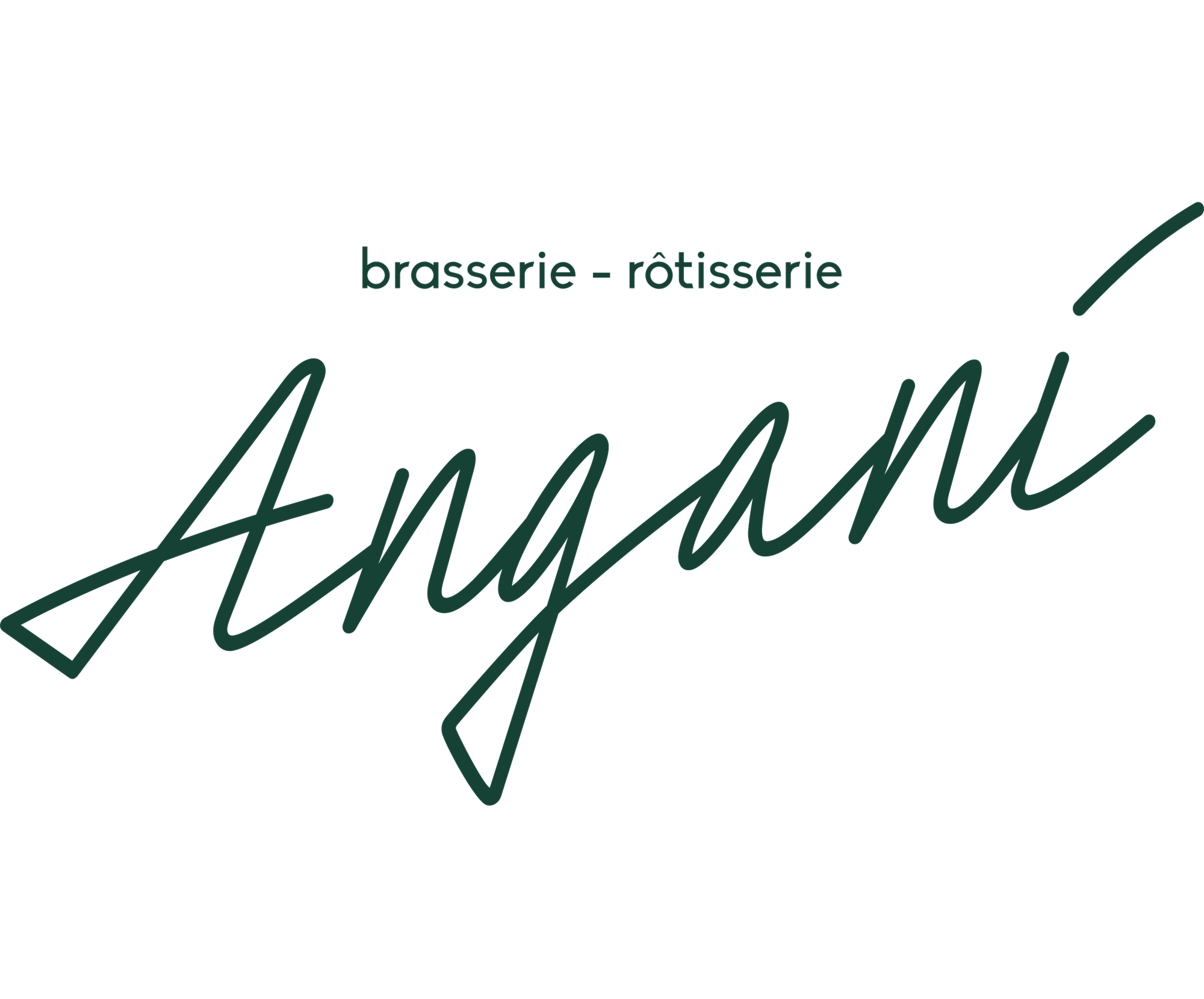 Angani