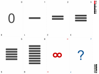 planning poker