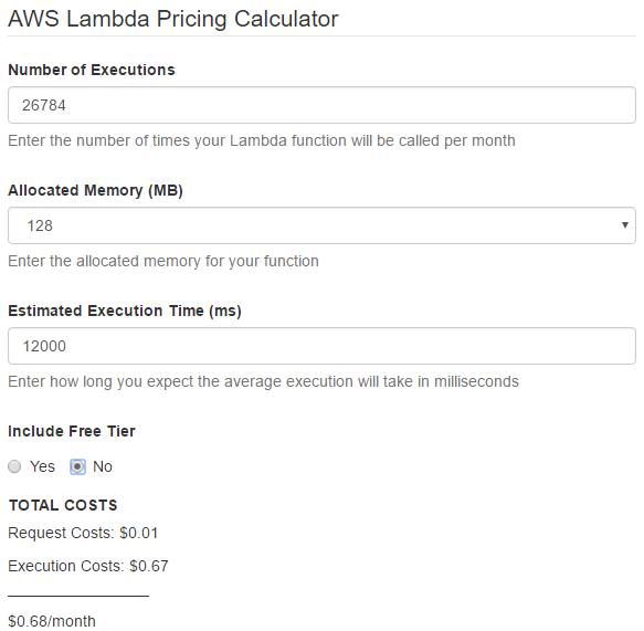 Lambda cost estimate