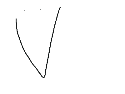 Making more animations so 100 animations will be c