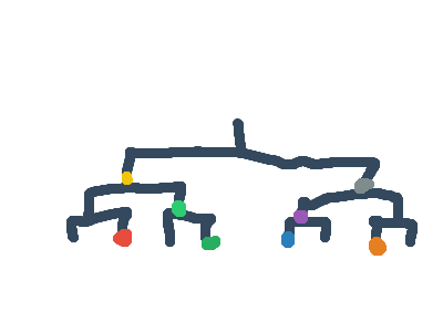 battle of the sticks pt 4 finale