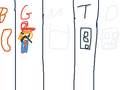 Which MAT character is your favourite?