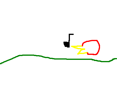 My Birdie/First Animation