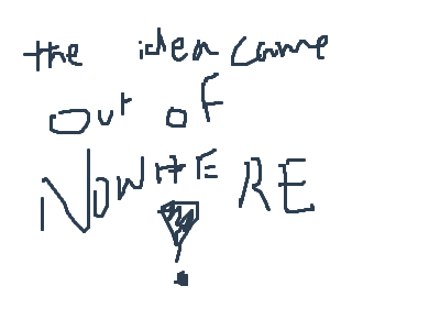 Dunno y But I wanted to make runes...