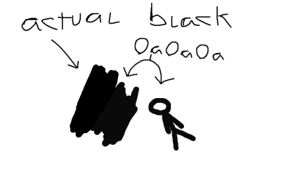 black isnt actually black hes 0a0a0a