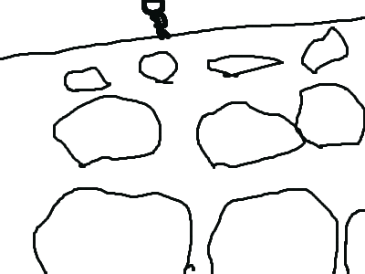 Just A Simple Test Most Can't Do 0-0.