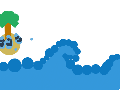 Water Cycle- Movie my part Amelia Conner