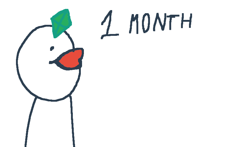 1 month pog
