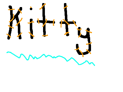 kitty kat bar *meow*