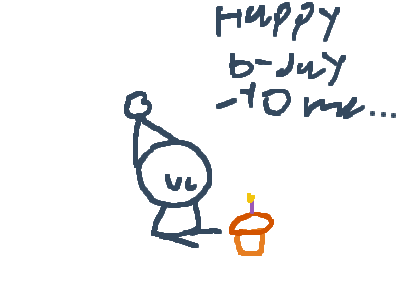 A lonely b-day :(