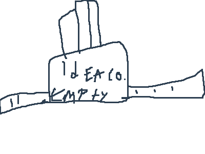 idea machine is empty