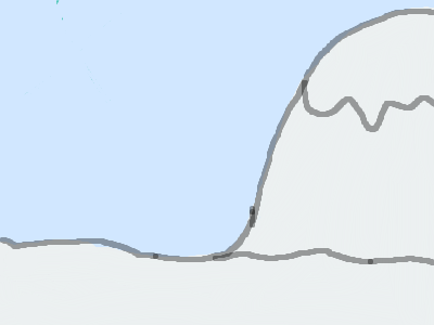 avalanche script assignment