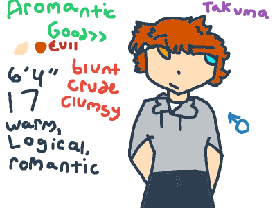 from a oc challengeee-