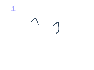 How i Make the wolf ears (Bad)