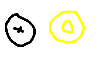 Random Stuff