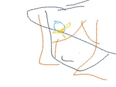 O hi hi hi ai and sharko