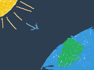 The Green House Effect