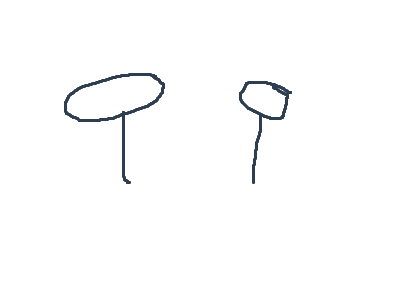 selling drumkit for 0.99p