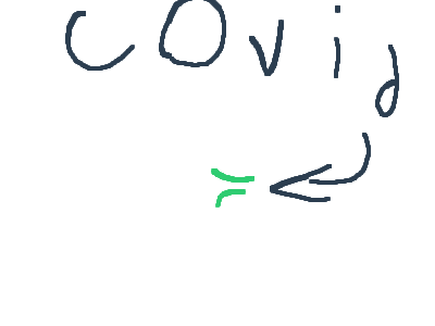 covid vs handsanatizer epic battle