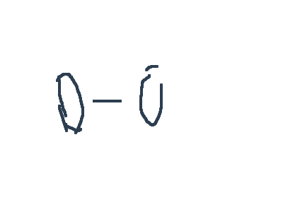 oh S*($ i think i have covid