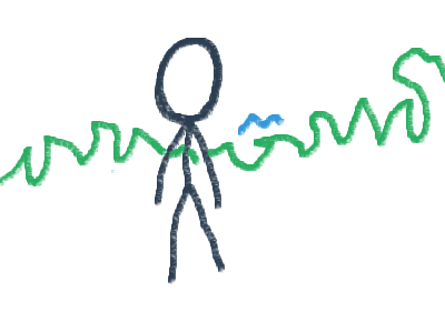 Flow State Awakening