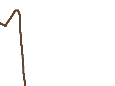 lets see how this works out