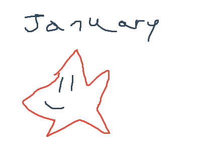 Character of the month