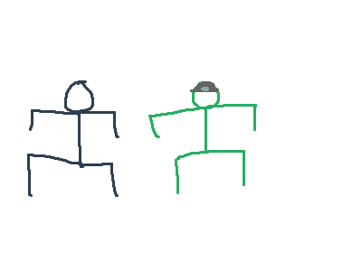 Cousin’s birthday today