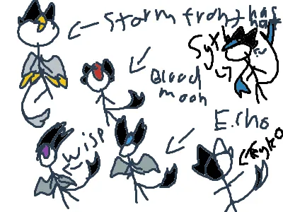 Stickman version of my created oc's