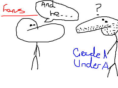 GradeAUnderA fans be like